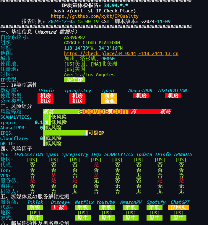 IP质量报告