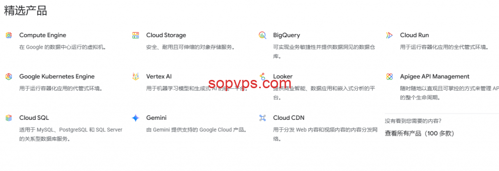 谷歌云精选产品